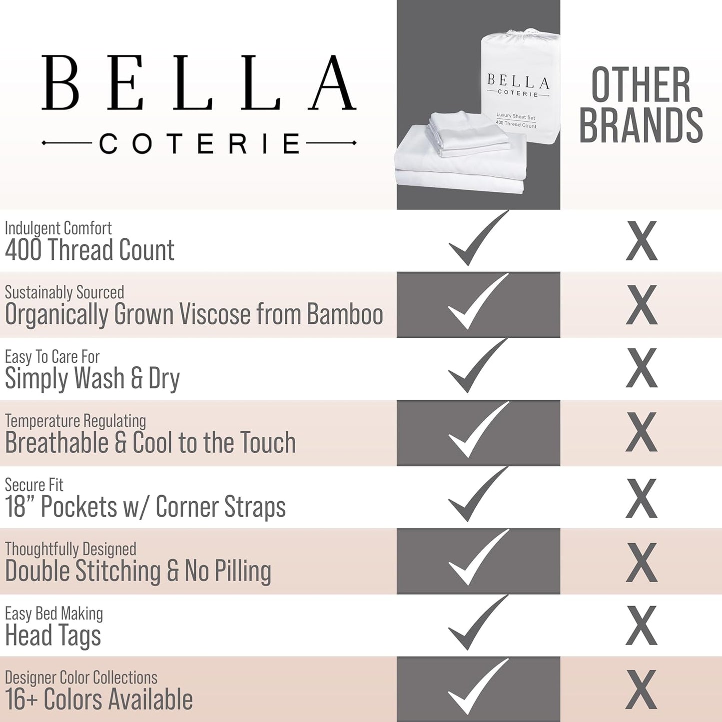 Dluxe Ave. ( QUEEN ) Bella Coterie Luxury Duvet Cover Set/ Made from Bamboo/90 x 94  / Charcoal Grey