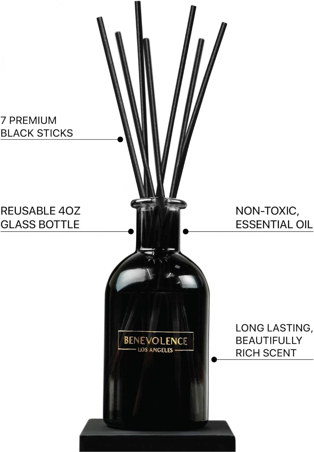 Dluxe Ave. Benevolence LA Reed Diffuser Set Lavender & Eucalyptus Fragrance Diffuser Aromatherapy Diffuser Scented Oil Reed Diffuser Stress Relief