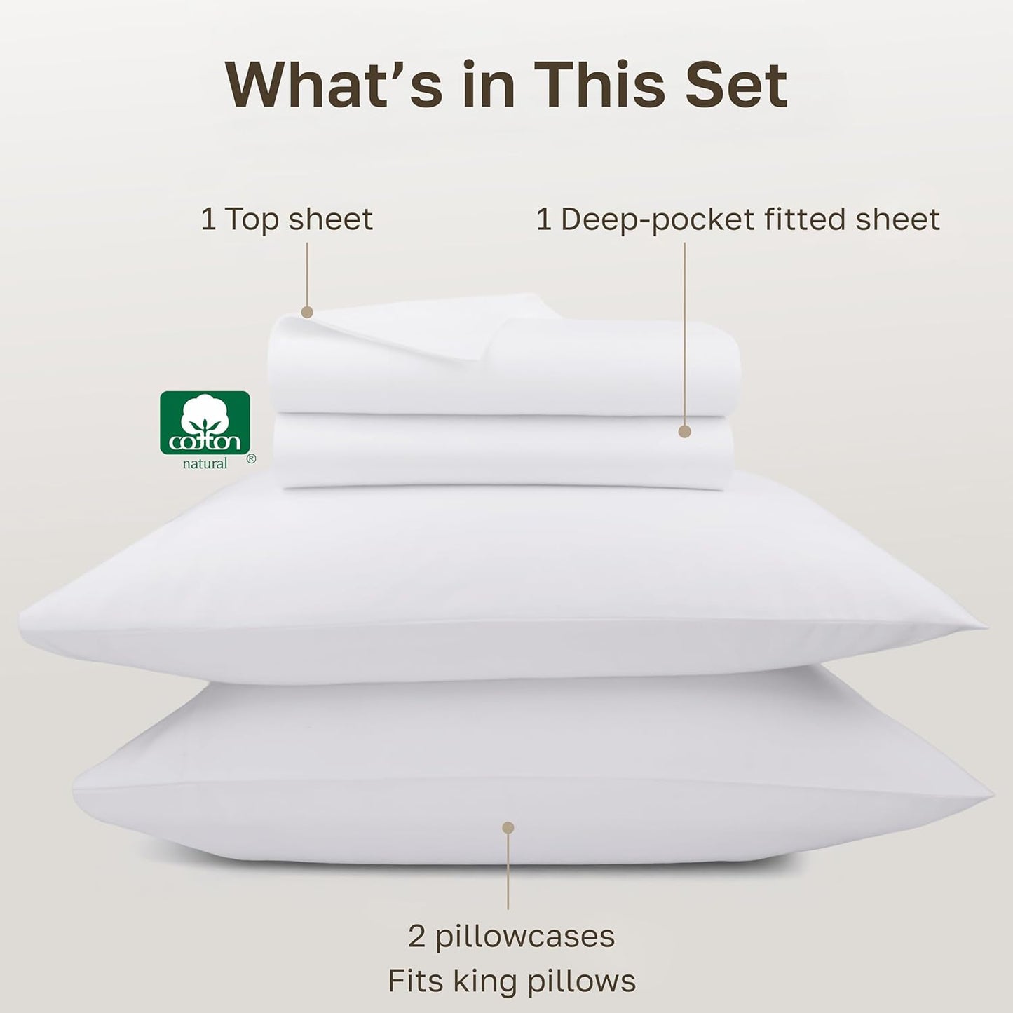 Dluxe Ave. ( CALI./ KING) 4 Pcs 1000 Thread Count Cotton Sheets Set, Winner Architectural Digest Best Sheet, Luxury 100%  Egyptian Cotton, White