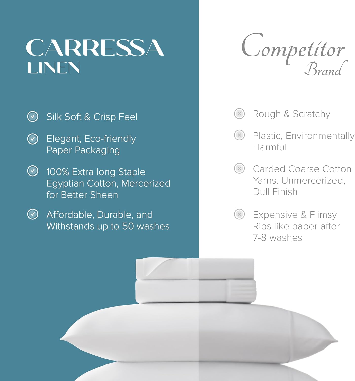 Dluxe Ave. ( TWIN ) Luxury Egyptian Cotton, 3 Pcs Sheet Set, 600 Thread Count, Taupe