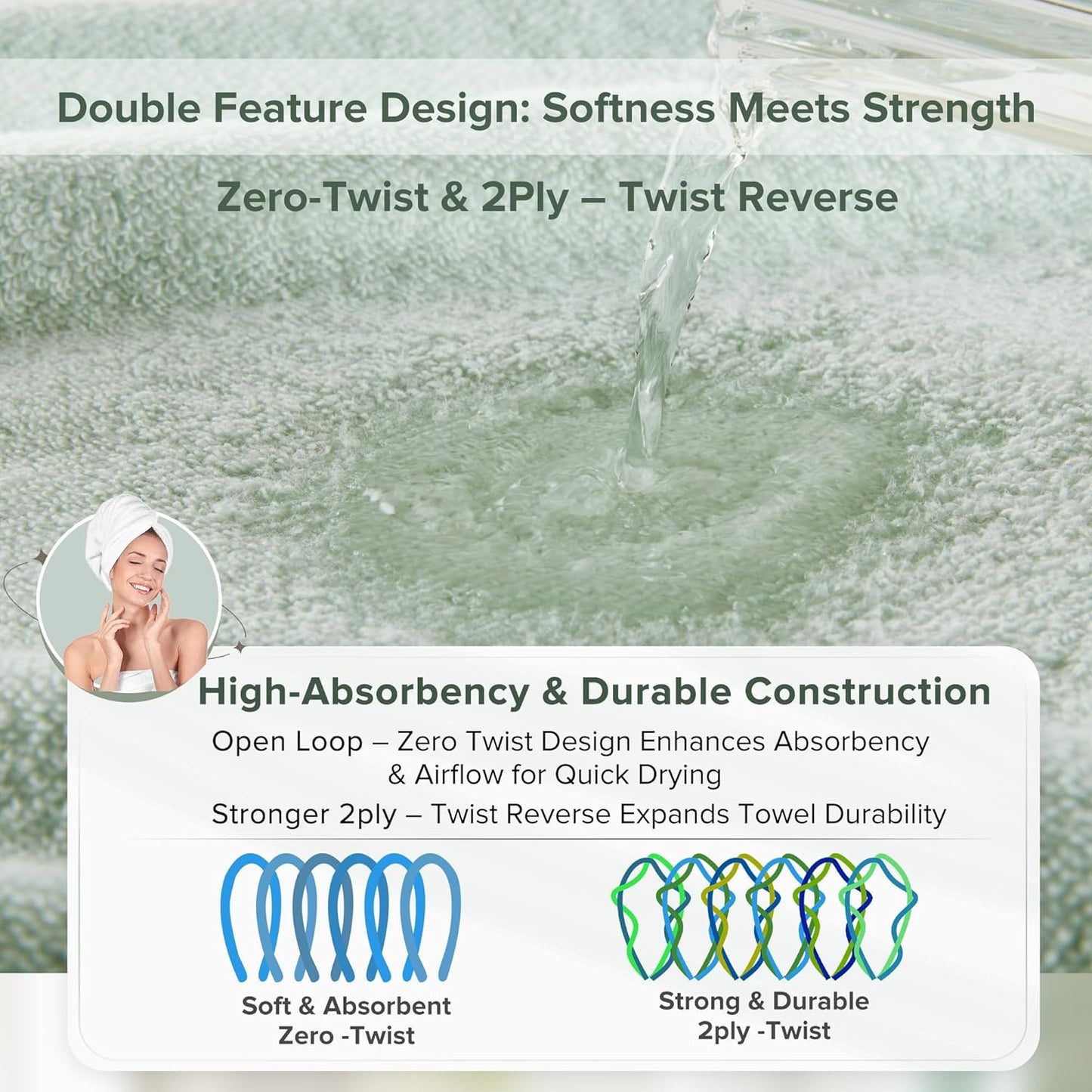 Dluxe Ave. 12 Piece Luxury Bath Towel Set/ 100% Cotton (Green)