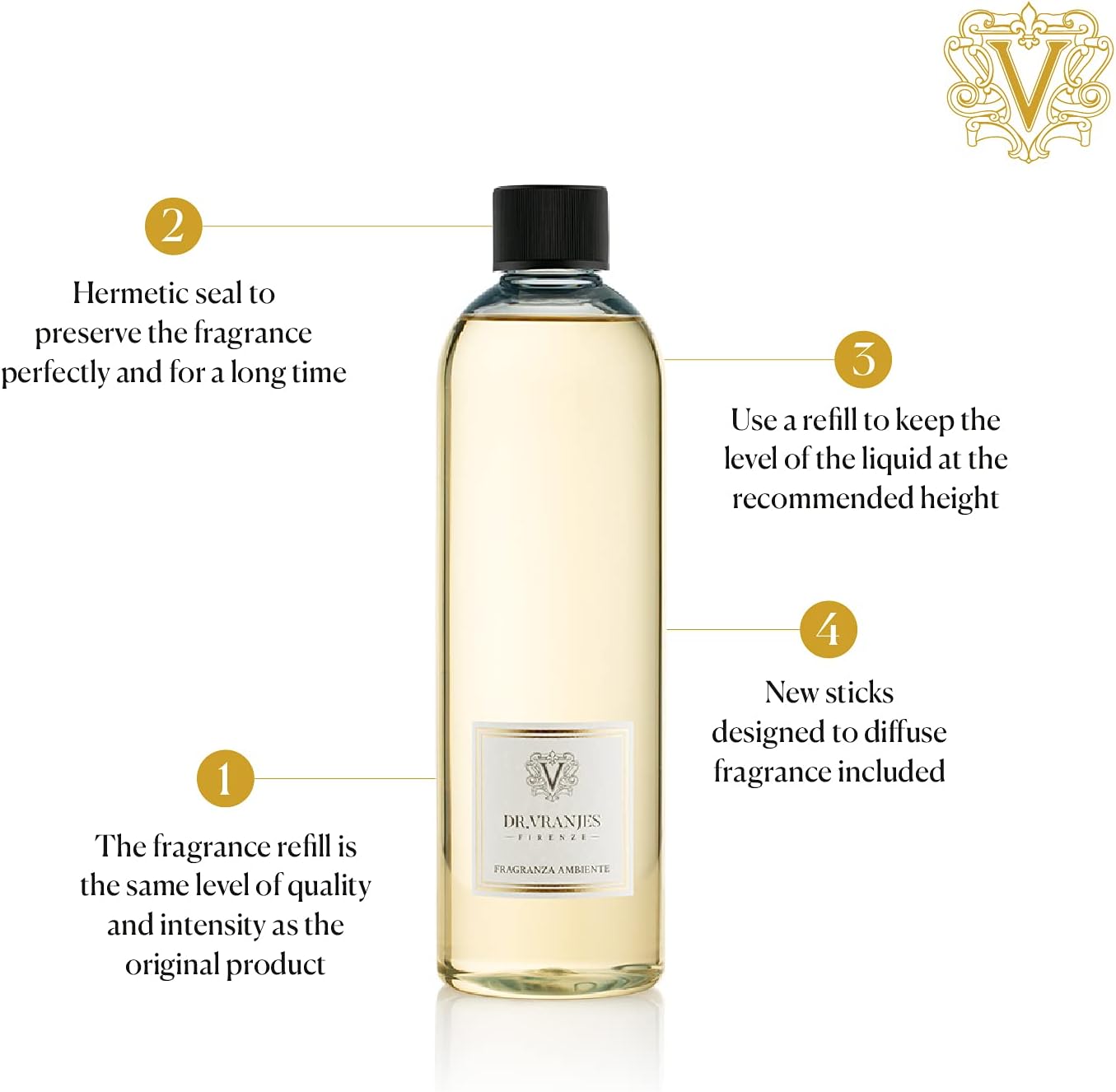 Dluxe Ave. Ambra (Amber) Diffuser Refill/ 500 ml