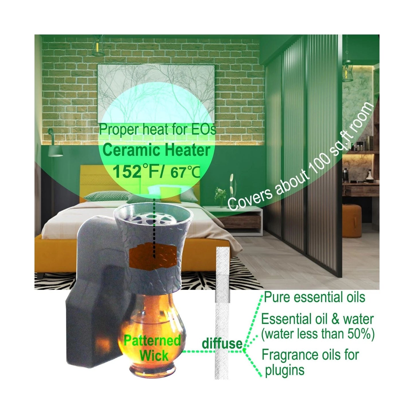Dluxe Ave. Oil Diffuser 4 Packs Blank/Freshener Refill for Plugins