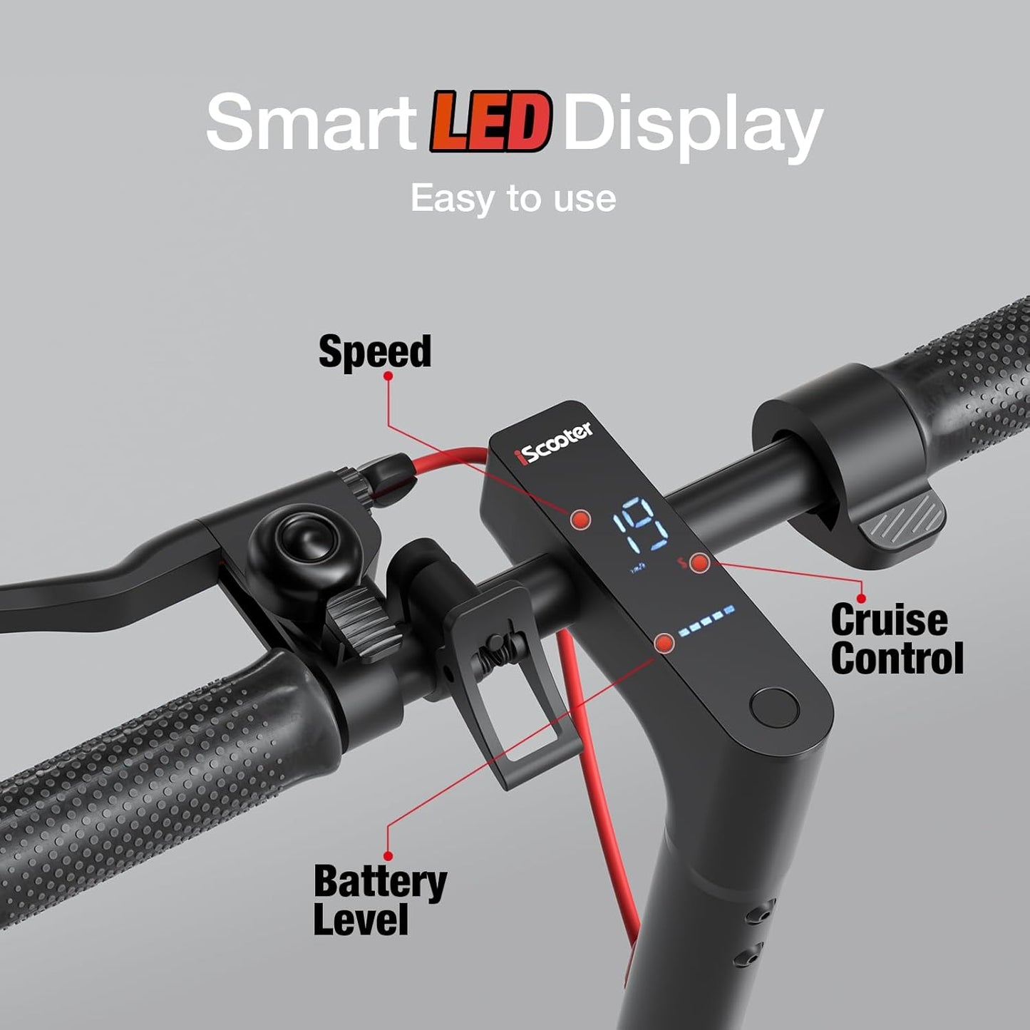 Dluxe Ave. Foldable Electric Scooter for Adults 18.7/12.5 Miles Long Range18.7/15.5 Mph Speed 8.5in Honeycomb Tire Folding E Scooter with Double Braking System Electric Scooter for Commuting