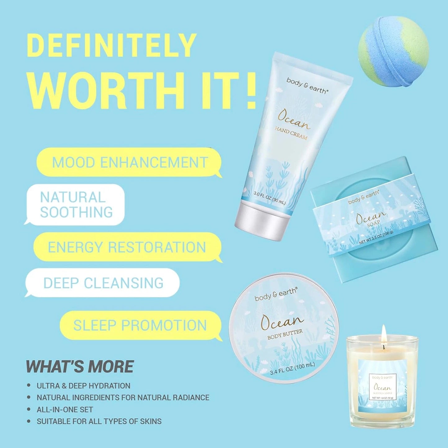 Dluxe Ave.  Ocean Scented Spa/ Bath and Body/ 5 Pcs
