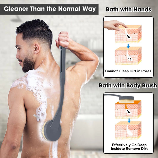 Dluxe Ave. 20.4" Detachable Long Handle Shower Brush for Body Exfoliator (Blue）