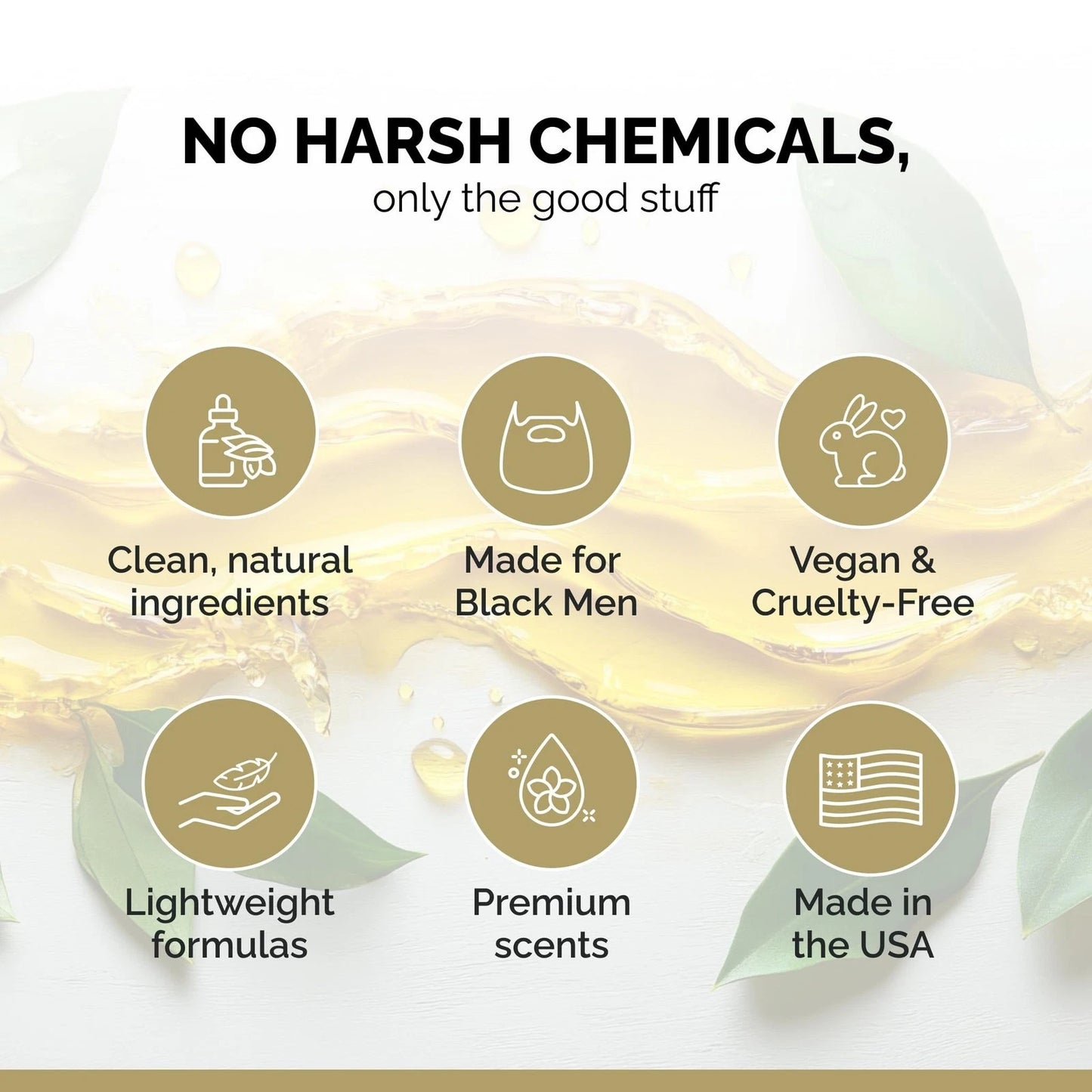 Dluxe Ave. Golden Grooming Co. Bath and Body Skin Care Kit Gift Set for Men - with Deep Exfoliating Scrub Face Wash Lip Blam Body Wash 2 in 1 Beard & Hair Shampoo and More