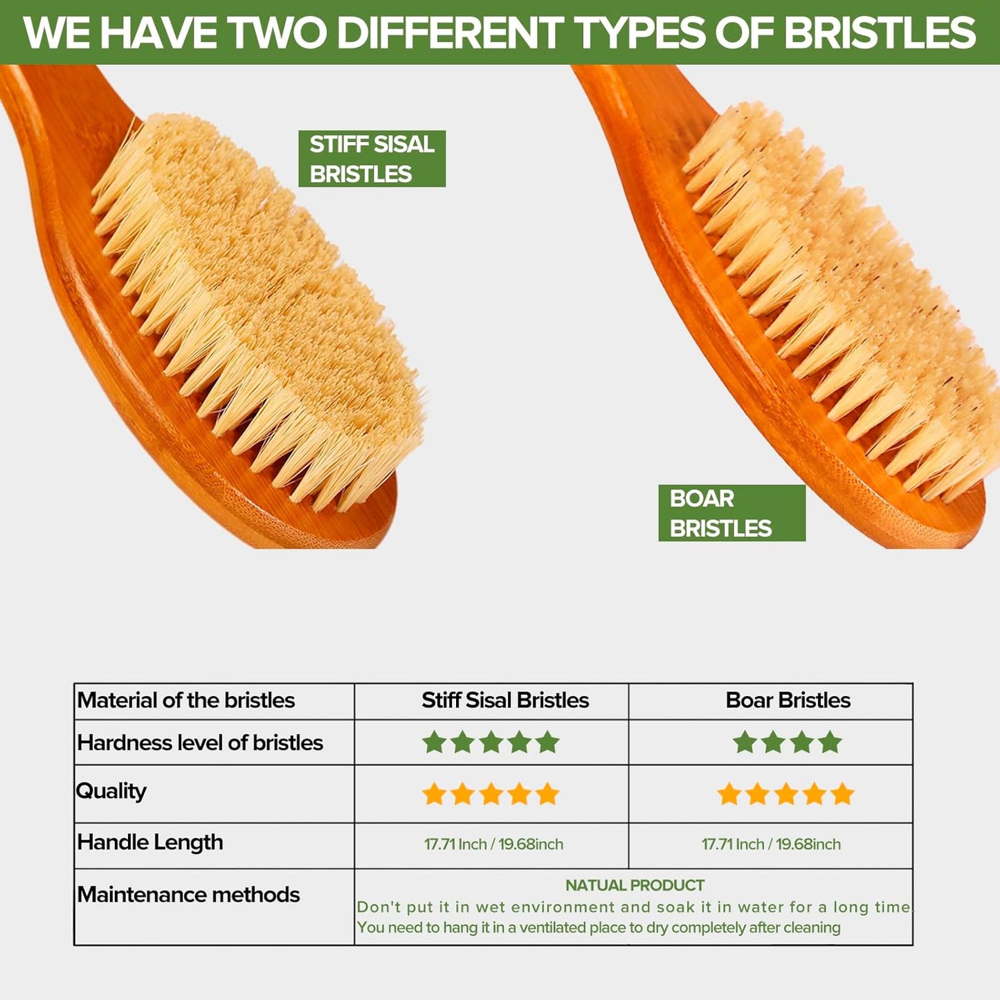 Dluxe Ave. 19.68Inch Natural Boar Bristles, Anti-Slip Extra Long Handle  (1 Pack)