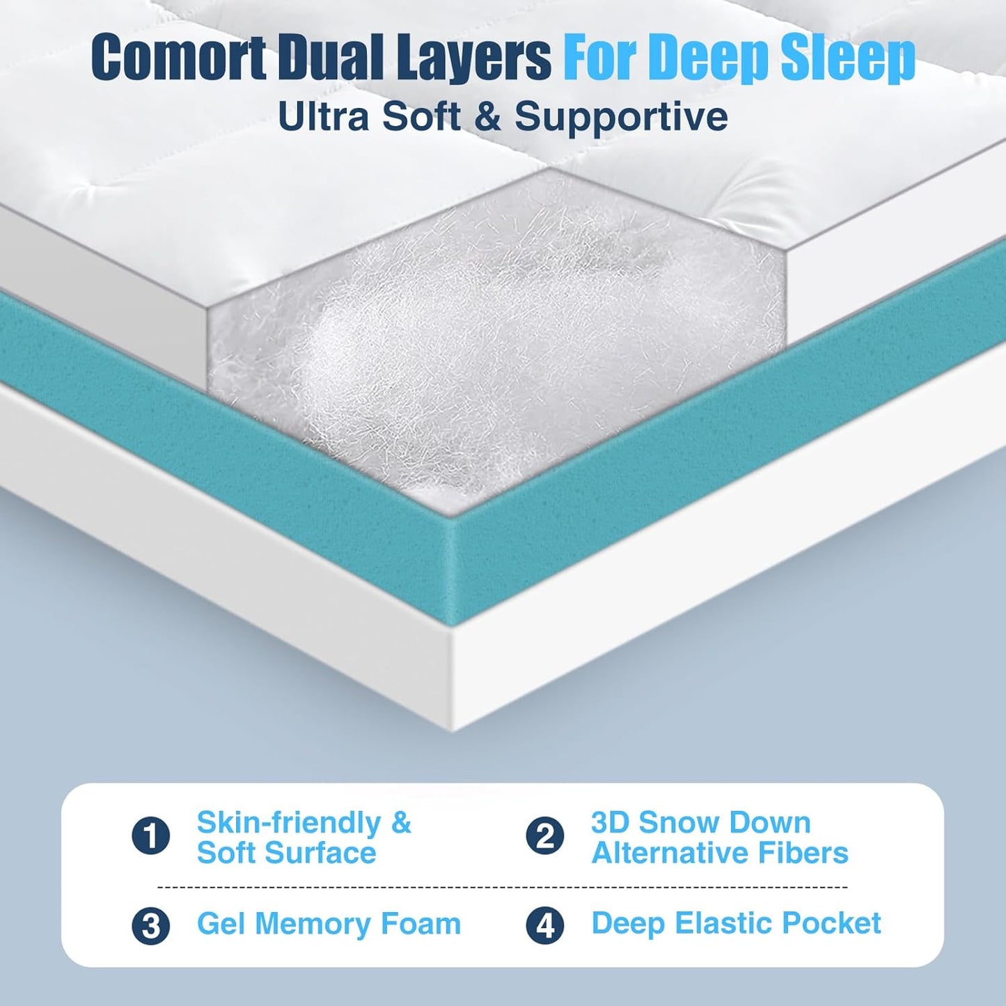 Dluxe Ave. ( QUEEN) 4 Inch Dual Layer Mattress Topper, 2 Inch Gel Foam, Plus 2 Inch Down Alternative Pillow Top