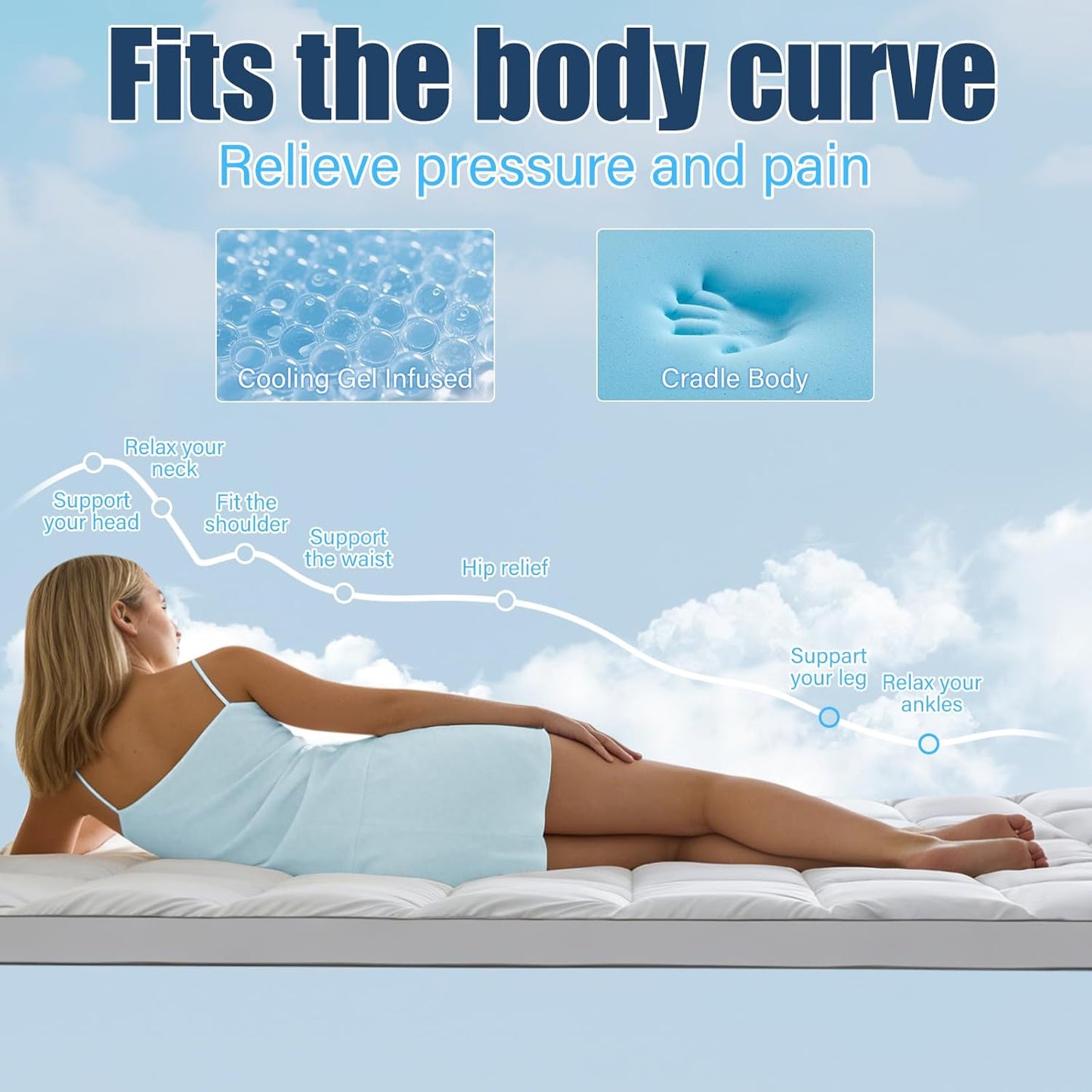 Dluxe Ave. ( QUEEN) 4 Inch Dual Layer Mattress Topper, 2 Inch Gel Foam, Plus 2 Inch Down Alternative Pillow Top