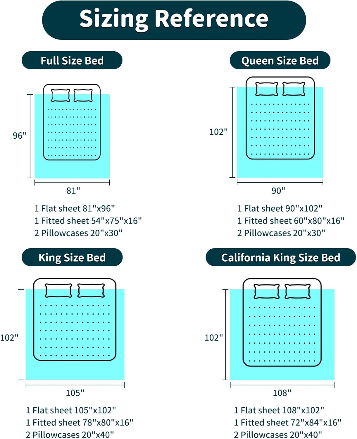 Dluxe Ave. ( CALI./ KING ) 4 Pcs 100% Cotton 1200 Thread Count Sheet Set, 16 inches Deep Pocket,  French Blue