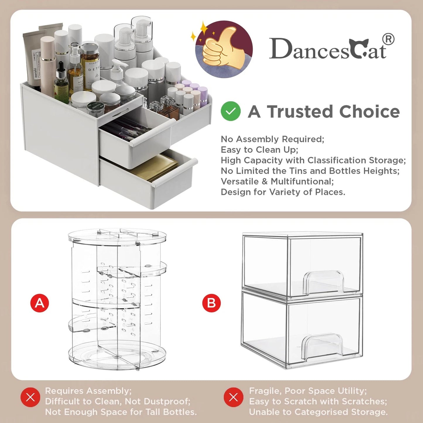 Dluxe Ave. Large Multi-Functional Vanity and Countertop Storage