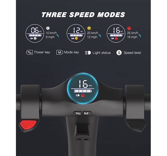 Dluxe Ave. Electric Foldable Scooter for Adults, Longer Deck Load/ 265 lbs.3 Gears Max Speed 15.5 MPH Up to 17 Miles Rang 7.5 Ah Powerful Battery with 8 Tires