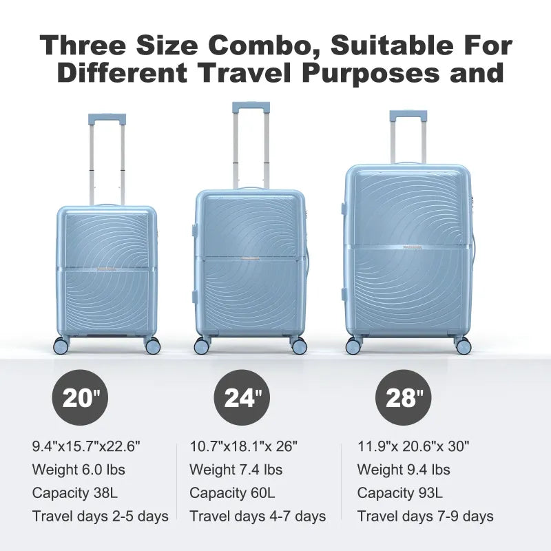 Dluxe Ave. Luggage Set 3-Pcs/20-inch 24-inch 28-inch/Spinning Wheels/PP Hardside (Light Blue)