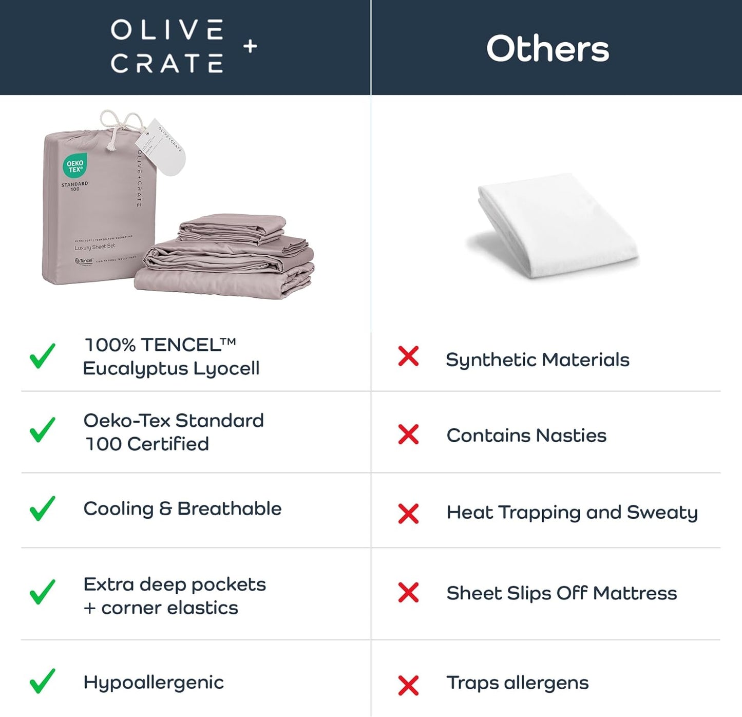 Dluxe Ave. ( KING) 4 Pcs Olive + Crate Luxury Series 100% Tencel Eucalyptus Sheets Set, Super Soft, Deep Pocket to 18, Dusk