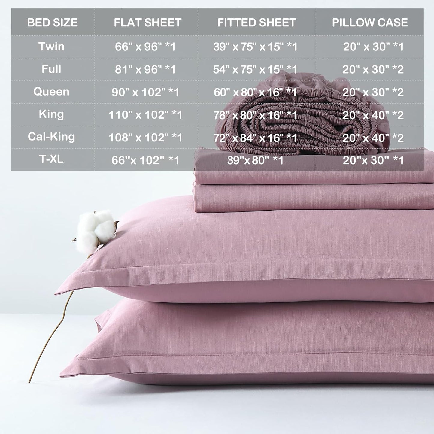 Dluxe Ave. ( QUEEN ) 4 Pcs Sheet Set/  Deep Pockets/  Lilac