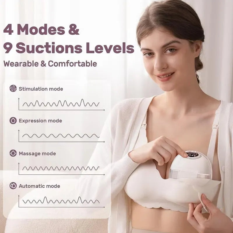 Dluxe Ave. Wireless Breast Pump