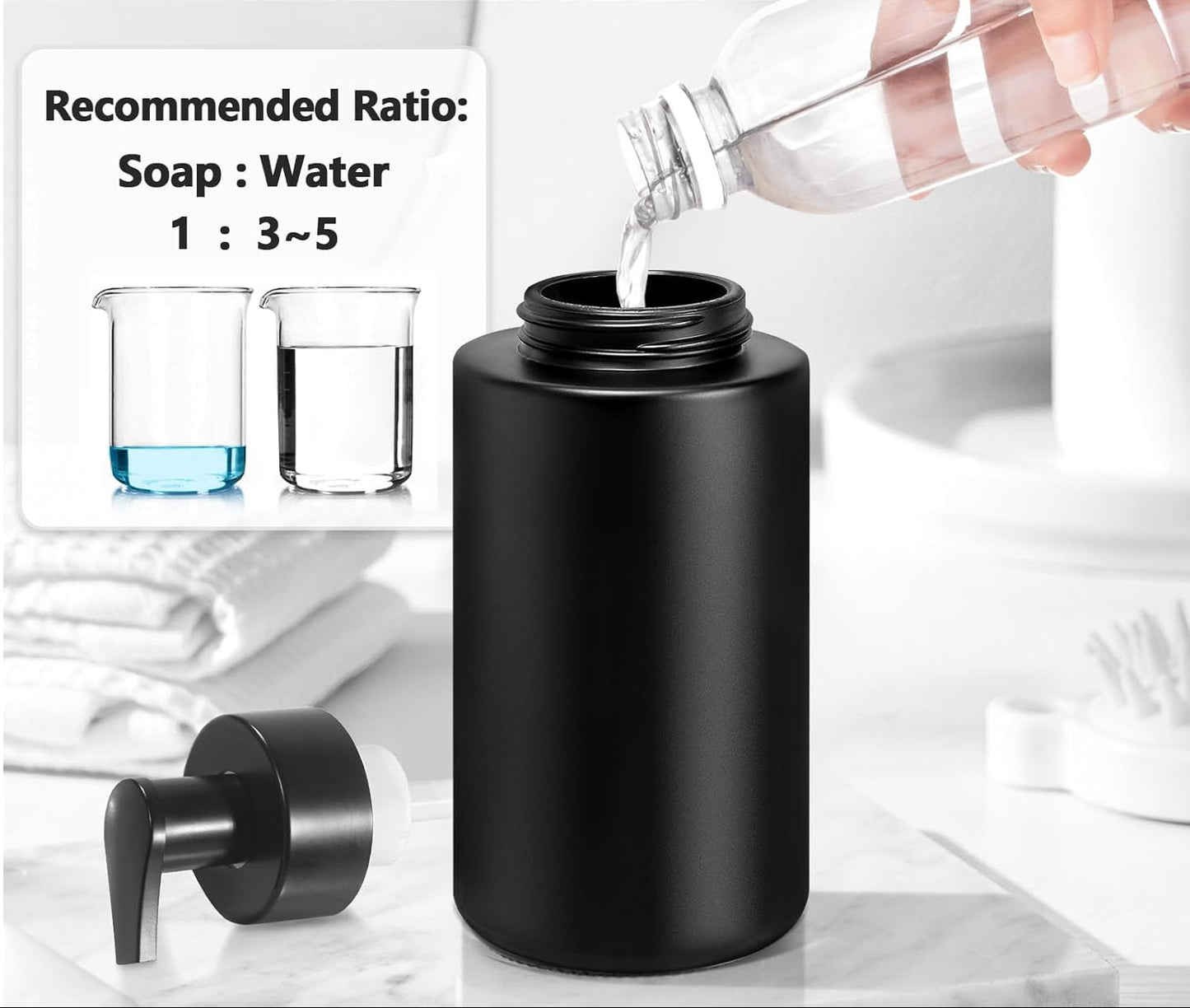 Dluxe Ave. Foaming Hand Soap Dispenser, 10 oz/350ml Glass, 2 Pcs, Refillable Soap Dispenser Pump with Waterproof Labels, (Matte Black)