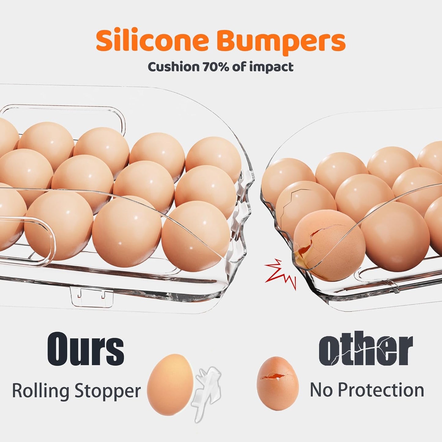 Dluxe Ave. Rolling Drawer Organizer for Kitchen Egg Storage