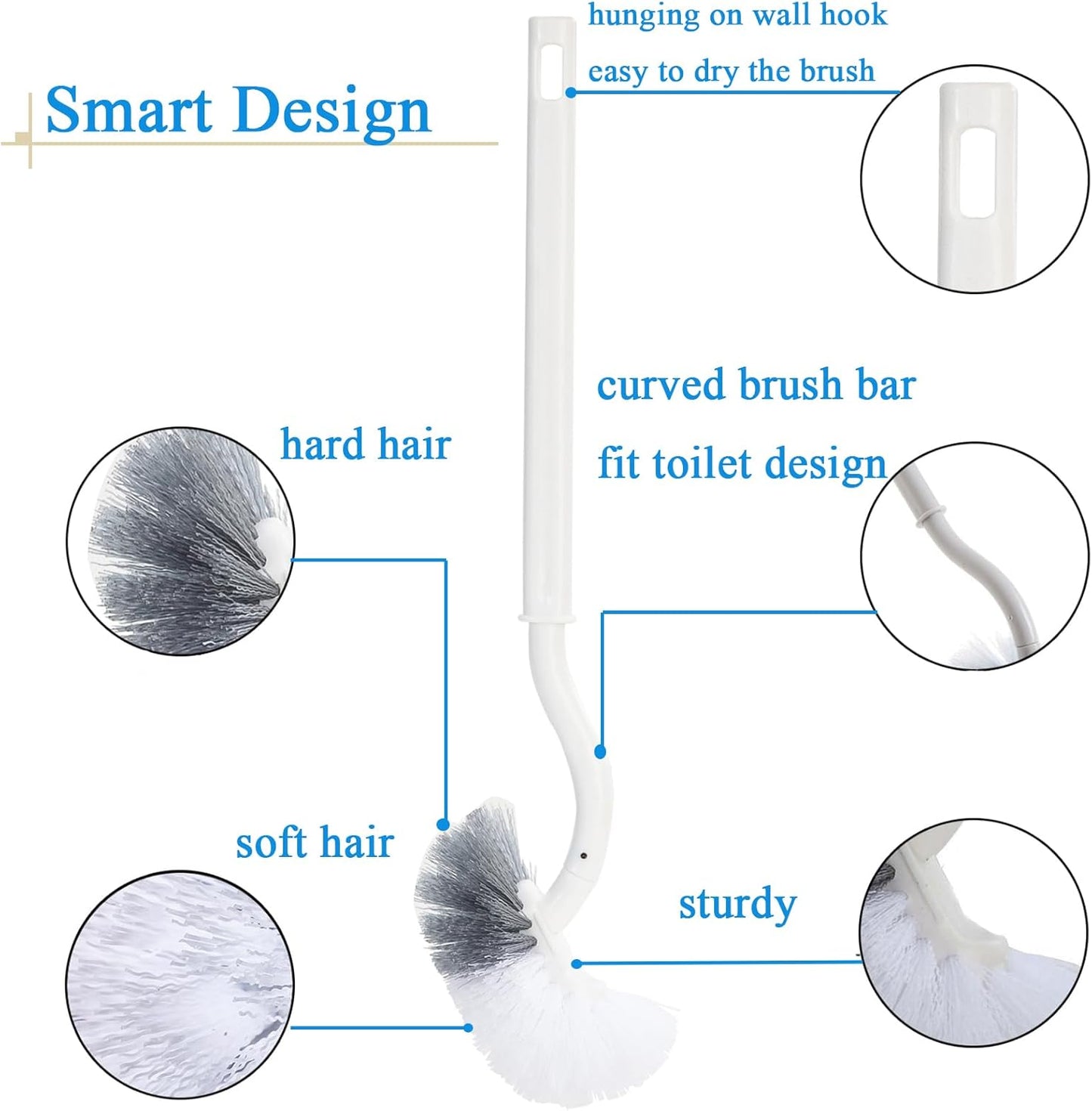 Dluxe Ave. Ryhiac 2 Pack Curved Toilet Bowl Brush with Holder for Bathroom Compact Toilet Brush Durable Under The Rim Household Deep Cleaning Brushes (2 Pcs White Toilet Brush with Holder)