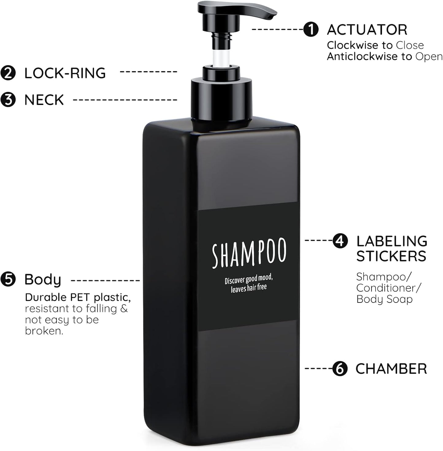 Dluxe Ave. Refillable Shampoo and Conditioner Bottles with Labels/ 500ml Square (Matte Black) 3 Pack 16.9oz