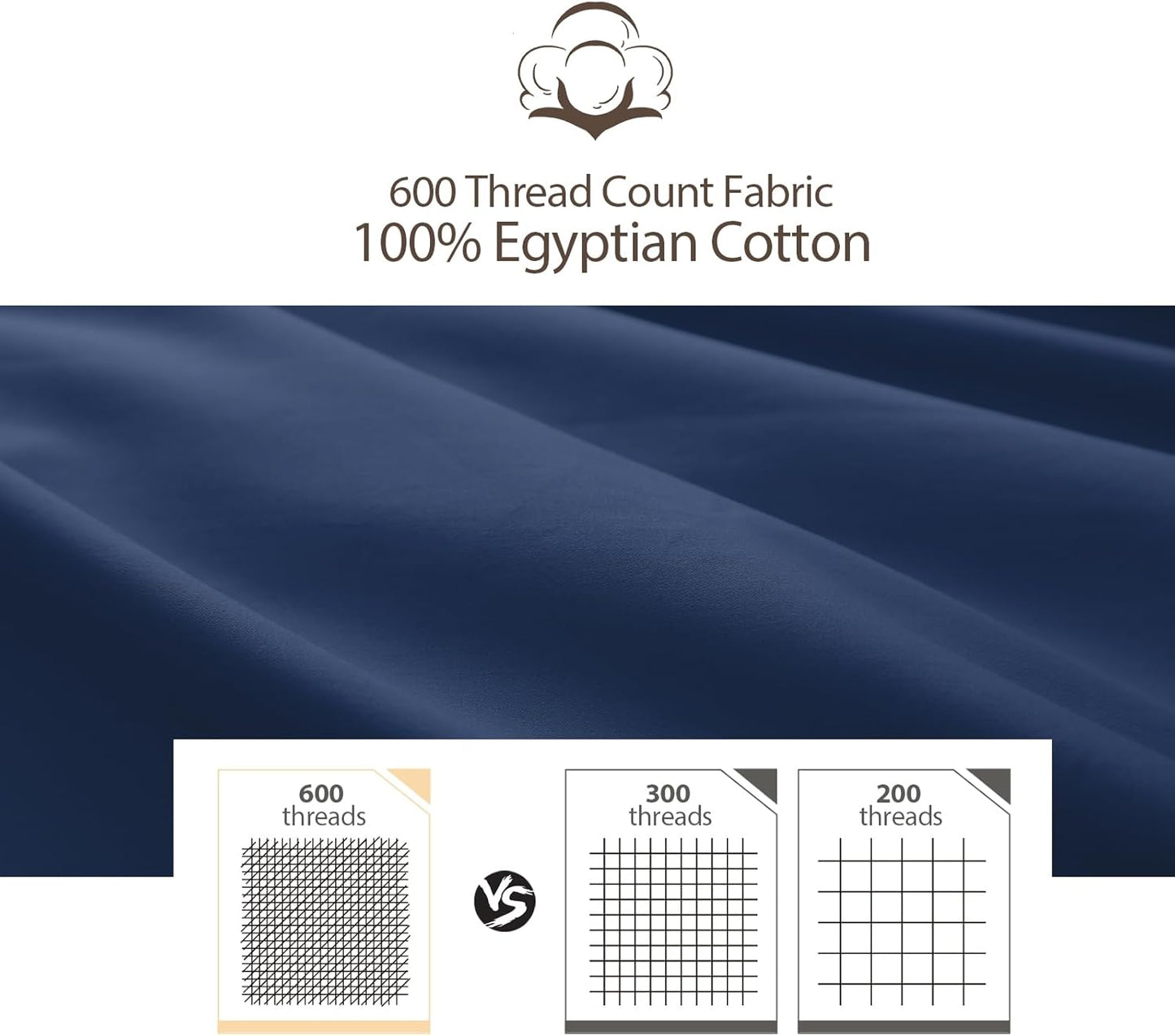 Dluxe Ave. ( KING ) 3 Pieces Bed Sheets Set/ 600 Thread Count/ 100% Egyptian Cotton/ Navy Blue