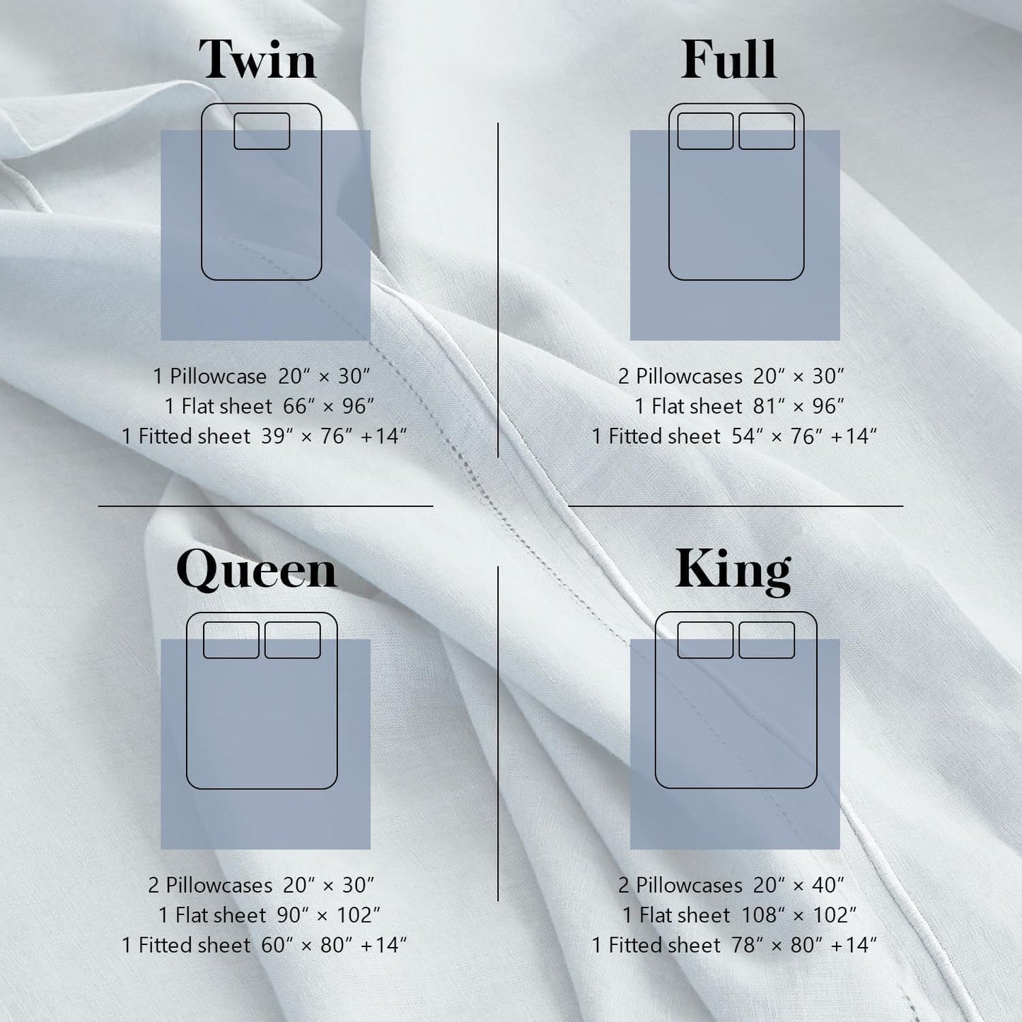 Dluxe Ave. ( KING ) 4Pcs 100% French Linen Sheet Set, Dusty Blue