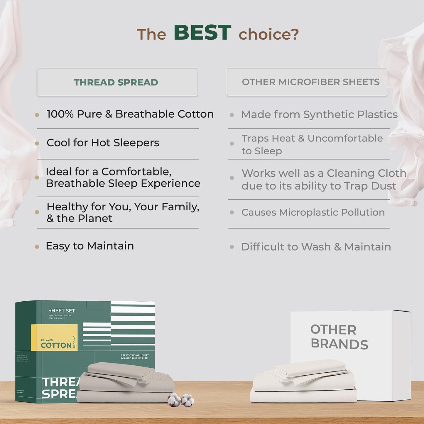 Dluxe Ave. ( TWIN ) 3 Pcs 100% Organic Cotton Bed Sheet Set, Deep Pocket with All-Around Elastic, Ivory