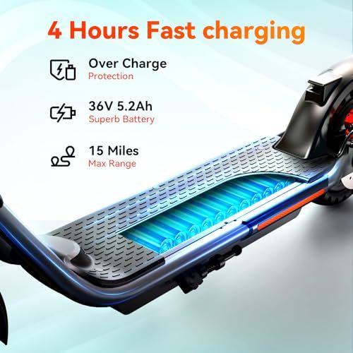 Dluxe Ave. Electric Scooter for Adults Up to 19 MPH and 20/30 Miles Long-Range 500W Peak Motor Foldable E Scooter 10" Solid Rear Tire and Pneumatic Front Tire Dual Braking System and App Control
