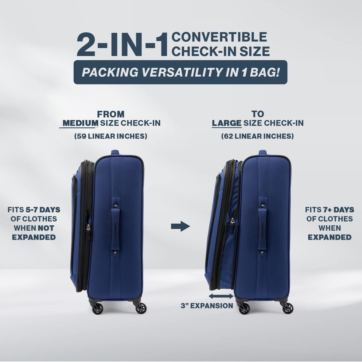 Dluxe Ave. 3 Pcs Luggage Set Carry on/Soft Tote/Medium to Large 28-Inch Check-in Expandable/4 Spinner Wheels/ (Blue)