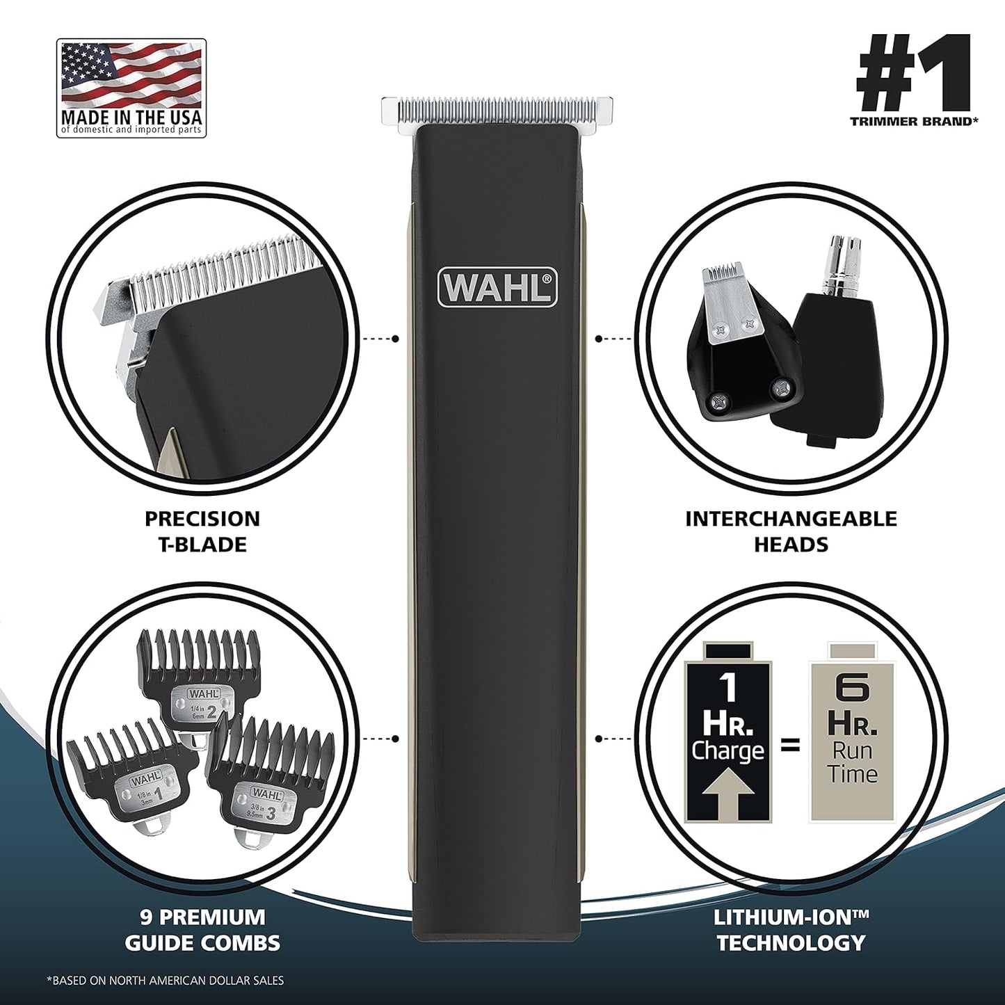 Dluxe Ave. Rechargeable Lithium Ion 2.0 Beard Trimmer for Men/ Precision T Blade