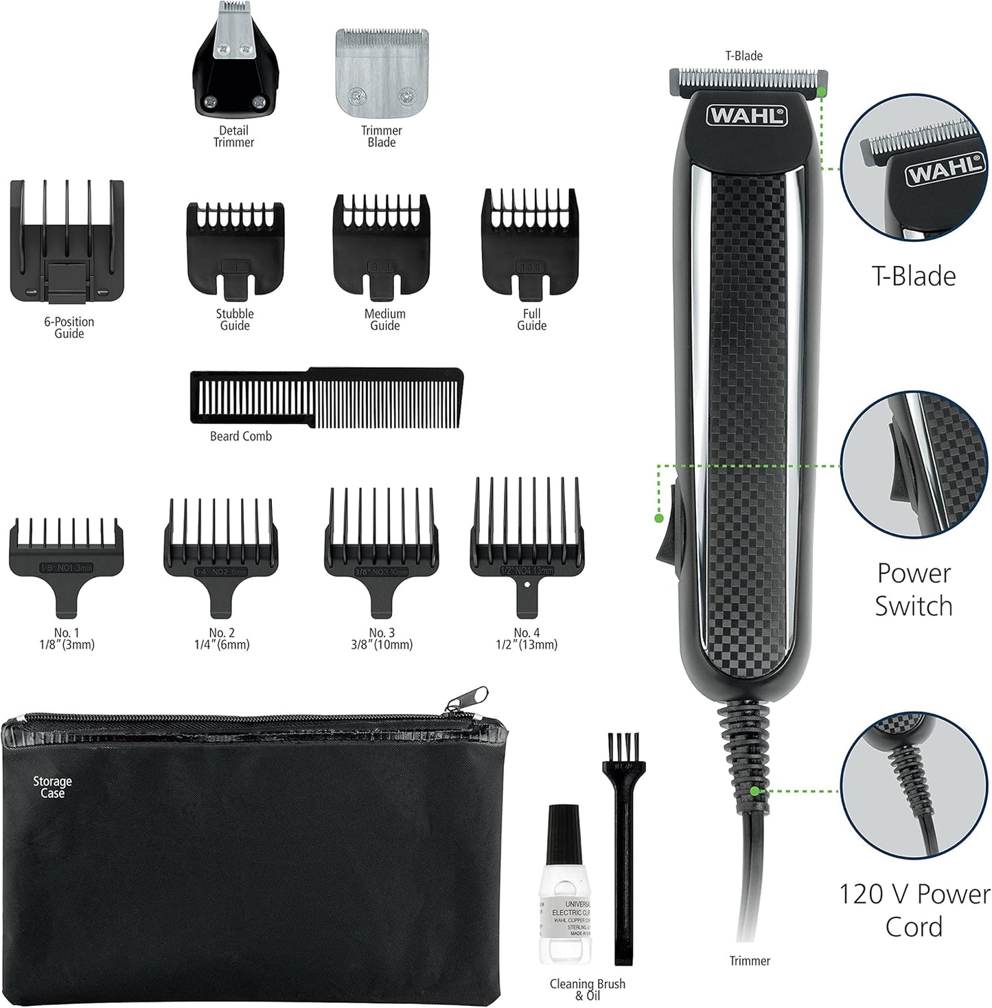 Dluxe Ave. Trimmer Kit for Mens Grooming