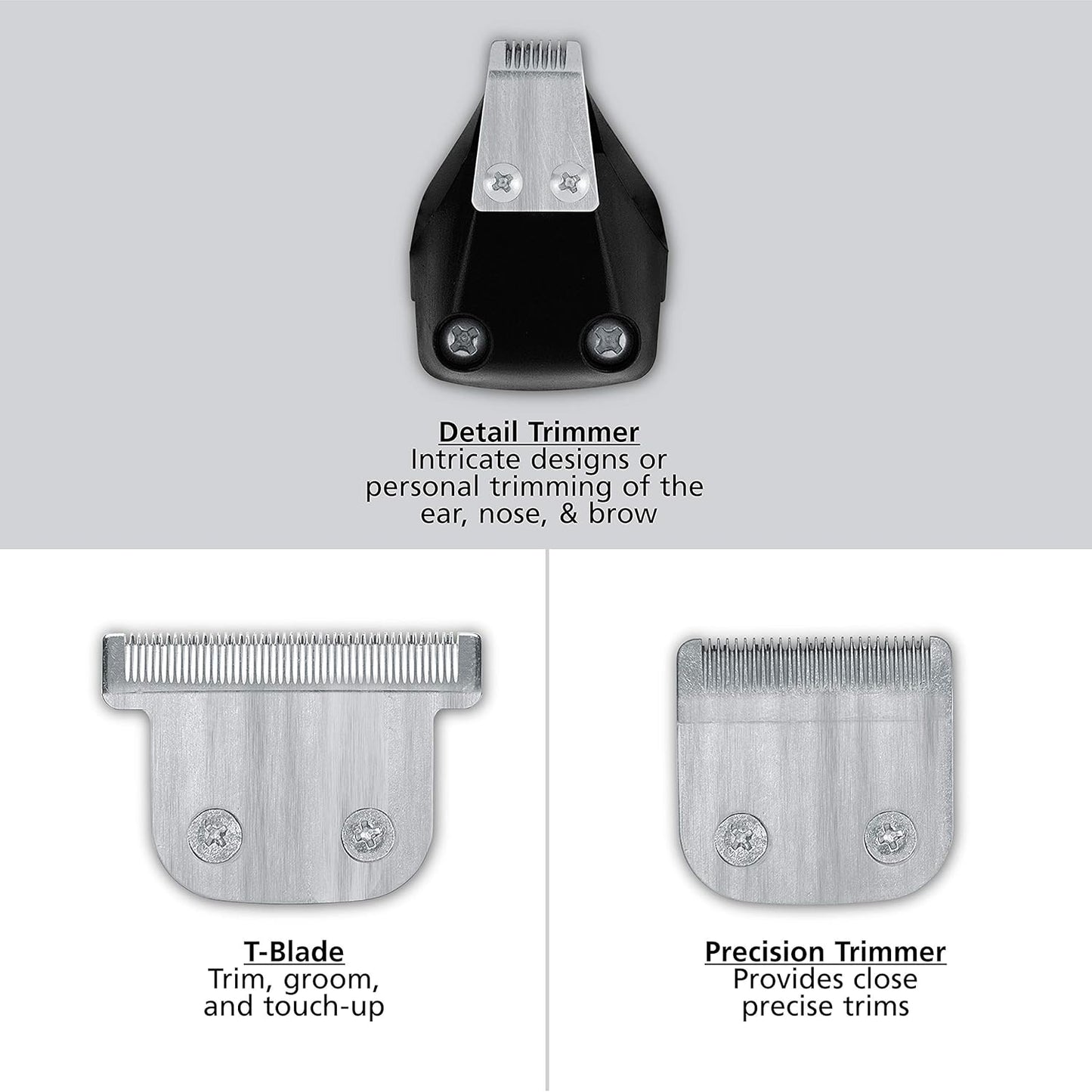 Dluxe Ave. Trimmer Kit for Mens Grooming