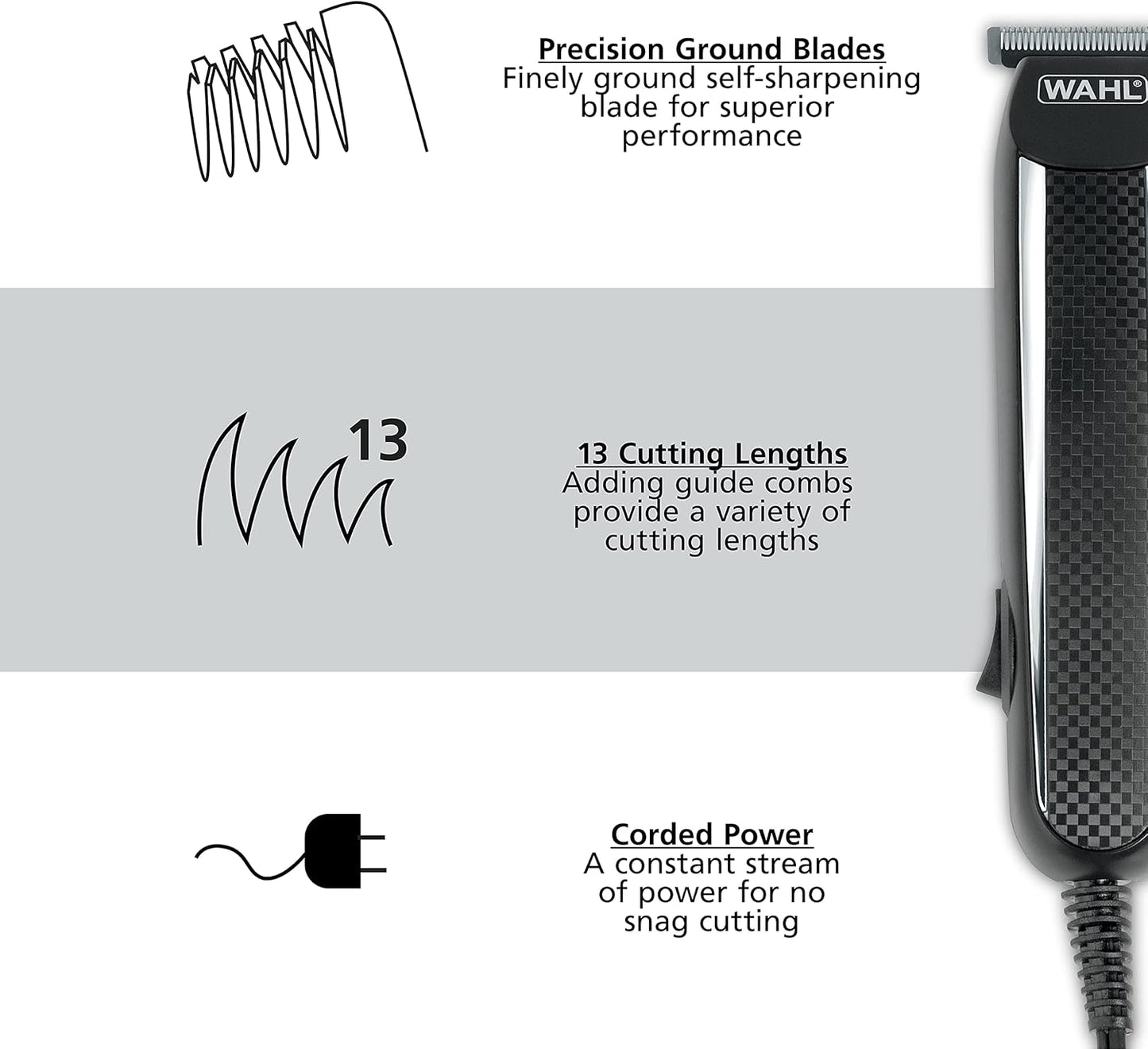 Dluxe Ave. Trimmer Kit for Mens Grooming