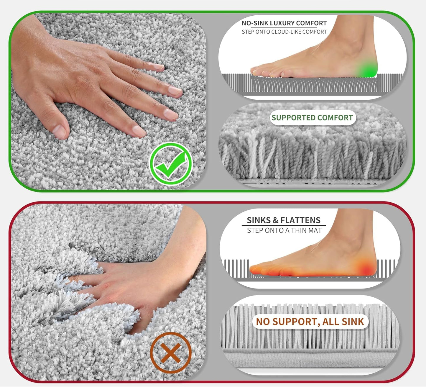 Dluxe Ave. Yimobra Bathroom Rugs Mat Extra Soft Comfortable Bath Rugs Non-Slip Water Absorbent and Thick Bathroom Floor Mats Machine Washine Shaggy Rugs for Shower Bathtubs 36" x 24" Grey&White