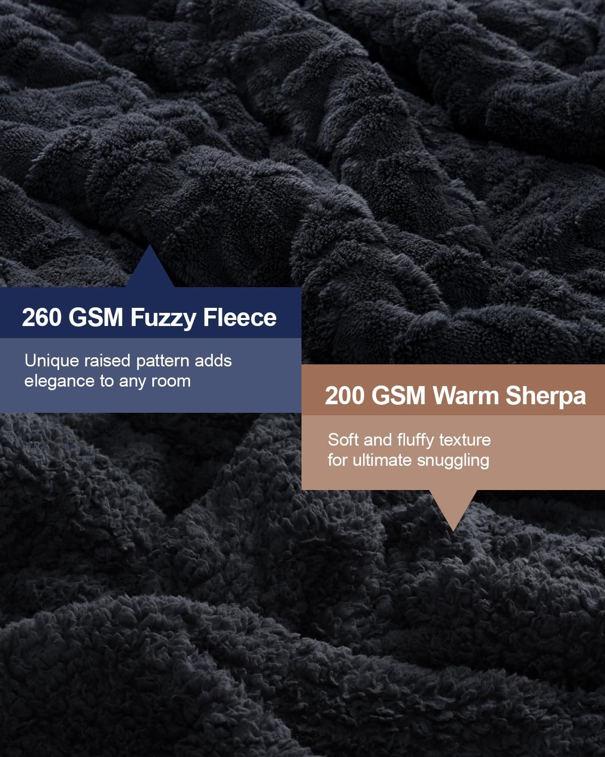 Dluxe Ave.(QUEEN) Sherpa Weighted Blanket/ Dual Sided Soft Fuzzy/ Dark Grey