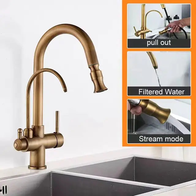 Dluxe Ave. Copper Pull-Down Antique Kitchen Sink Faucet