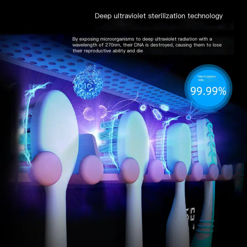Dluxe Ave. Smart UV Toothbrush Sterilizer and Dryer with Holder