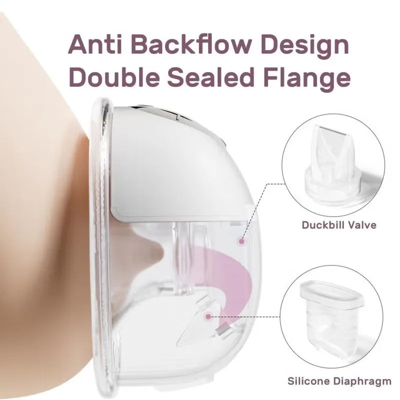 Dluxe Ave. Wireless Breast Pump